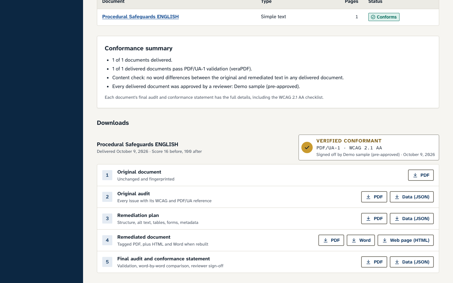 A delivered order in the client portal: a Verified conformant seal for PDF/UA-1 and WCAG 2.1 AA with the reviewer and date, and a numbered list of the five downloadable files.