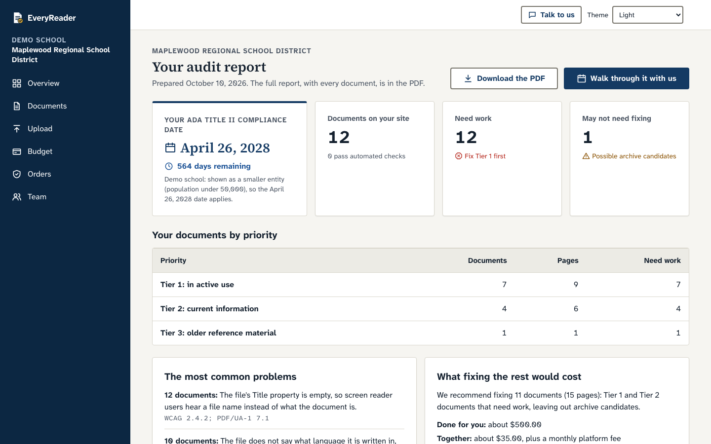 The audit report page: summary figures, documents by priority, the most common problems with their WCAG and PDF/UA references, and a cost estimate under two service models.